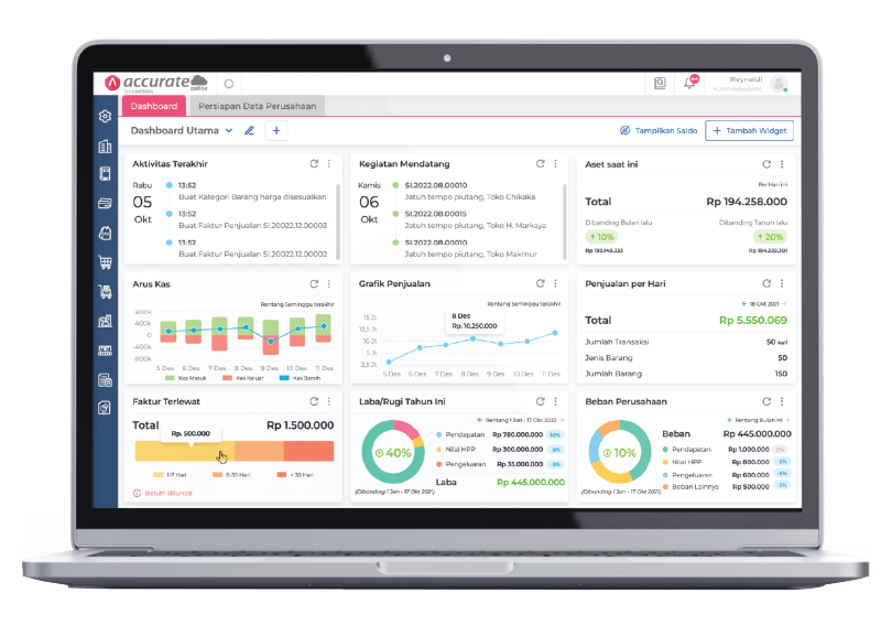 harga accurate online