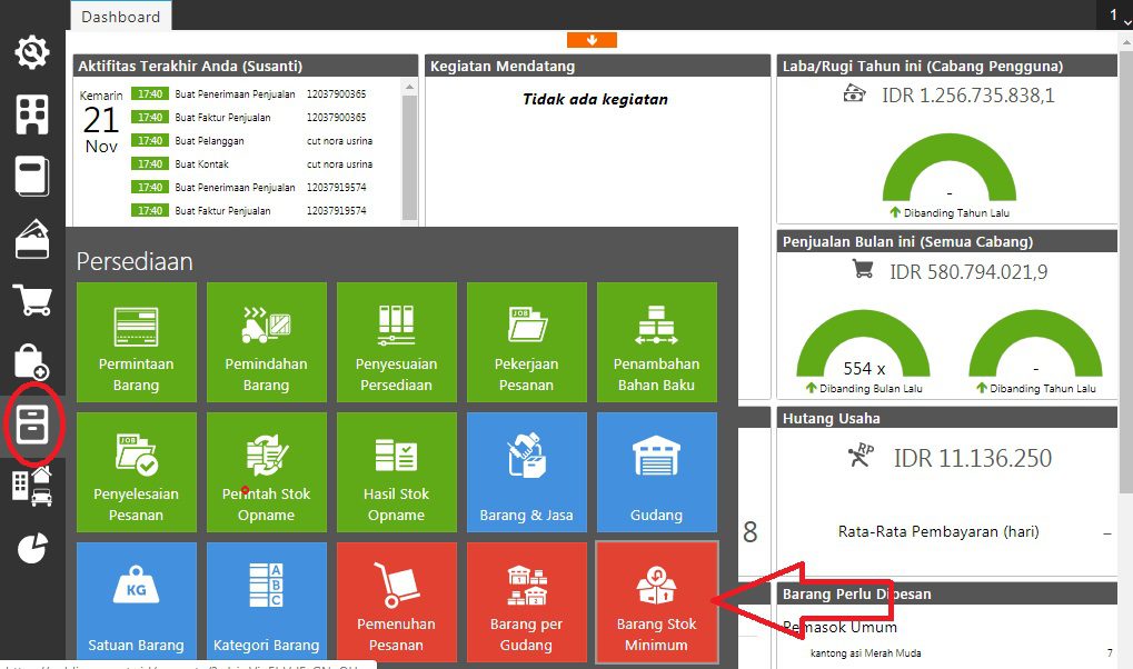 fitur barang stok minimum accurate online