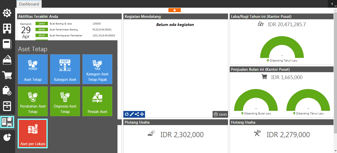 fitur aset per lokasi accurate online