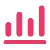 Evaluasi Performa Bisnis