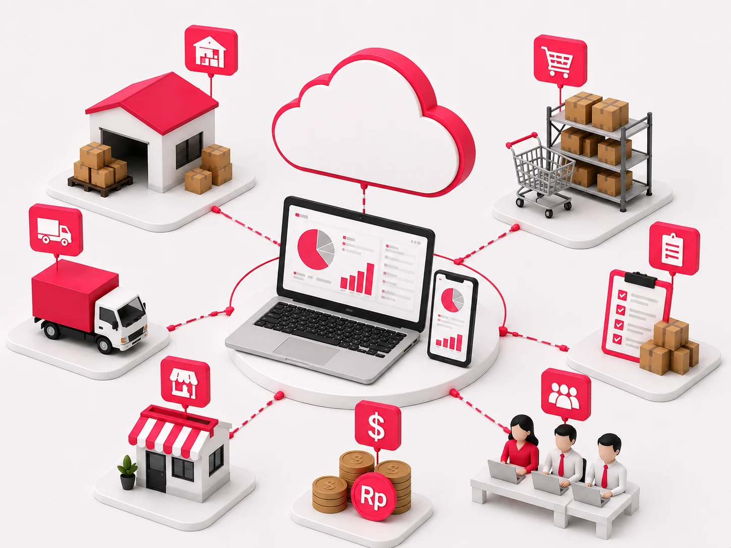 accurate online perusahaan dagang