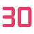 Coba Accurate Online Gratis 30 Hari